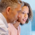Is it worth paying a financial advisor 1 %?